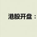 港股开盘：科指跌1.64% 网易重挫10%