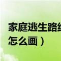 家庭逃生路线图怎么画初中（家庭逃生路线图怎么画）