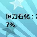 恒力石化：2024年上半年净利润同比增31.77%