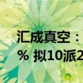 汇成真空：2024年上半年净利润增长34.72% 拟10派2.5元