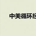 中美循环经济专家对话启动会在京举办