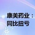康美药业：2024年上半年净利润1576万元 同比扭亏