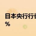 日本央行行长发表讲话后 美元兑日元跌超0.4%
