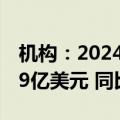 机构：2024年Q2全球半导体市场规模达1499亿美元 同比增长18.3%