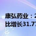 康弘药业：2024年上半年净利润6.92亿元 同比增长31.77%
