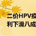 二价HPV疫苗价格狂降，万泰生物上半年净利下滑八成
