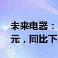 未来电器：2024年上半年净利润4646.56万元，同比下降7.96%