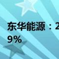 东华能源：2024年上半年净利润同比增长27.9%
