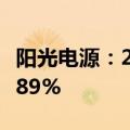 阳光电源：2024年上半年净利润同比增长13.89%