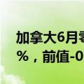 加拿大6月零售销售月率 -0.3%，预期-0.30%，前值-0.80%