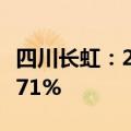 四川长虹：2024年上半年净利润同比增长38.71%