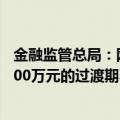 金融监管总局：网络小额贷款公司单户生产经营贷款上限1000万元的过渡期不超过2年