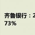 齐鲁银行：2024年上半年净利润同比增长15.73%