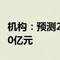 机构：预测2025年NOA市场规模有望接近550亿元