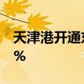 天津港开通东南亚新航线 航行时间减少近20%