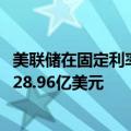 美联储在固定利率逆回购操作中总计接纳了65个对手方的3128.96亿美元