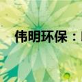 伟明环保：印尼嘉曼高冰镍项目今日烘炉