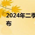 2024年二季度浙江投资“赛马”激励地区公布