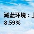 瀚蓝环境：上半年净利润8.87亿元 同比增长28.59%