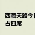 西藏天路今日跌2.37% 买方前五“拉萨天团”占四席