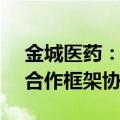 金城医药：与荷兰Giskit Pharma B.V签署合作框架协议