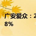 广安爱众：2024年半年度净利润同比增长85.8%