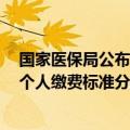 国家医保局公布2024年居民医保最新缴费标准 财政补助和个人缴费标准分别较上年增加30元和20元