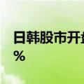 日韩股市开盘涨跌不一 日经225指数下跌0.5%