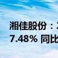 湘佳股份：2024年上半年净利润同比增长117.48% 同比扭亏为盈