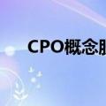 CPO概念股午后下挫 中际旭创跌超5%