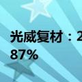 光威复材：2024年上半年净利润同比下降10.87%