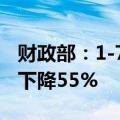 财政部：1-7月证券交易印花税576亿元 同比下降55%