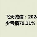 飞天诚信：2024上半年净亏损1609.52万元 较去年同期减少亏损79.11%