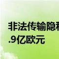 非法传输隐私数据 优步被荷兰监管机构罚款2.9亿欧元
