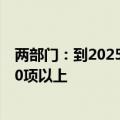 两部门：到2025年新制定物联网领域国家标准和行业标准30项以上