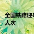 全国铁路迎来学生客流高峰，预计发送650万人次