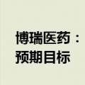 博瑞医药：BGM504注射液Ⅱ期临床试验达预期目标