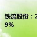 铁流股份：2024年上半年净利润同比减少3.19%