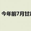 今年前7月甘肃省中药材出口同比增长超六成