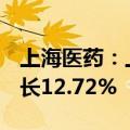 上海医药：上半年净利润29.42亿元，同比增长12.72%