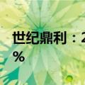 世纪鼎利：2024年上半年净利润下降114.83%
