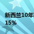 新西兰10年期国债收益率下跌5个基点，至4.15%