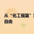 从“化工摇篮”到“中国碳谷”，吉林市为我国实现碳纤维自由