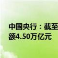 中国央行：截至7月末，境外机构在中国债券市场的托管余额4.50万亿元