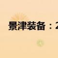 景津装备：2024上半年净利润减少4.28%