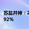 苏盐井神：2024年上半年净利润同比增长18.92%