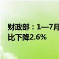 财政部：1—7月，全国一般公共预算收入135663亿元，同比下降2.6%