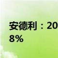 安德利：2024年上半年净利润同比下降18.18%