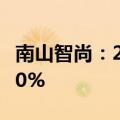 南山智尚：2024年上半年净利润同比增长6.50%