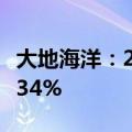 大地海洋：2024年上半年净利润同比增长30.34%